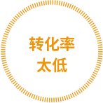 百度競價、競價托管